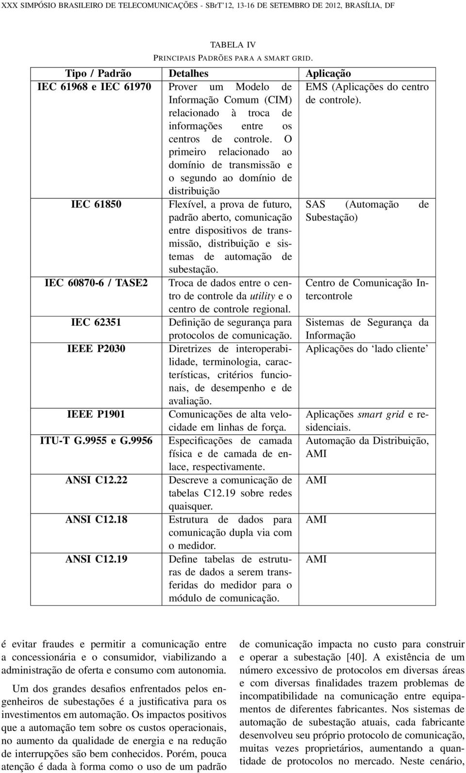 O primeiro relacionado ao domínio de transmissão e o segundo ao domínio de distribuição IEC 61850 IEC 60870-6 / TASE2 IEC 62351 IEEE P2030 IEEE P1901 ITU-T G.9955 e G.9956 ANSI C12.