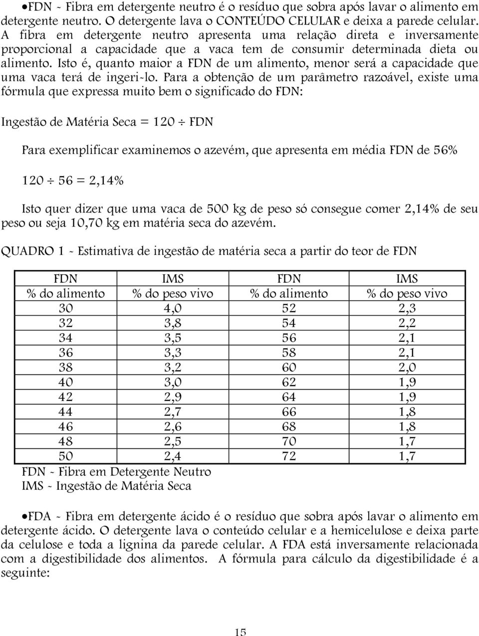 Isto é, quanto maior a FDN de um alimento, menor será a capacidade que uma vaca terá de ingeri-lo.