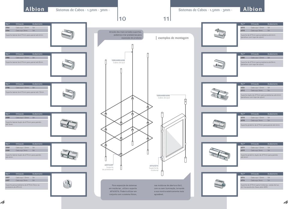 5mm SA 6310 Cabo aço 3mm SA Suporte de Ø19mm para prateleira até 6mm (parafuso com topo de nylon). 6086 Cabo aço 1.5mm SA Suporte lateral de Ø19mm para painel até 8mm.
