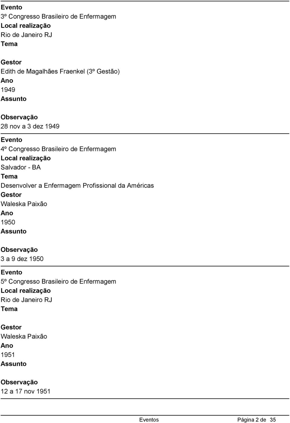 Desenvolver a Enfermagem Profissional da Américas Waleska Paixão 1950 3 a 9 dez 1950 5º