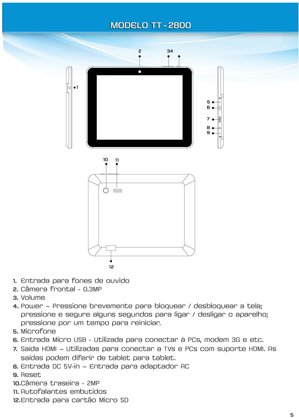 para reiniciar. 5. Microfone 6. Entrada Micro USB - Utilizada para conectar à PCs, modem 3G e etc. 7.