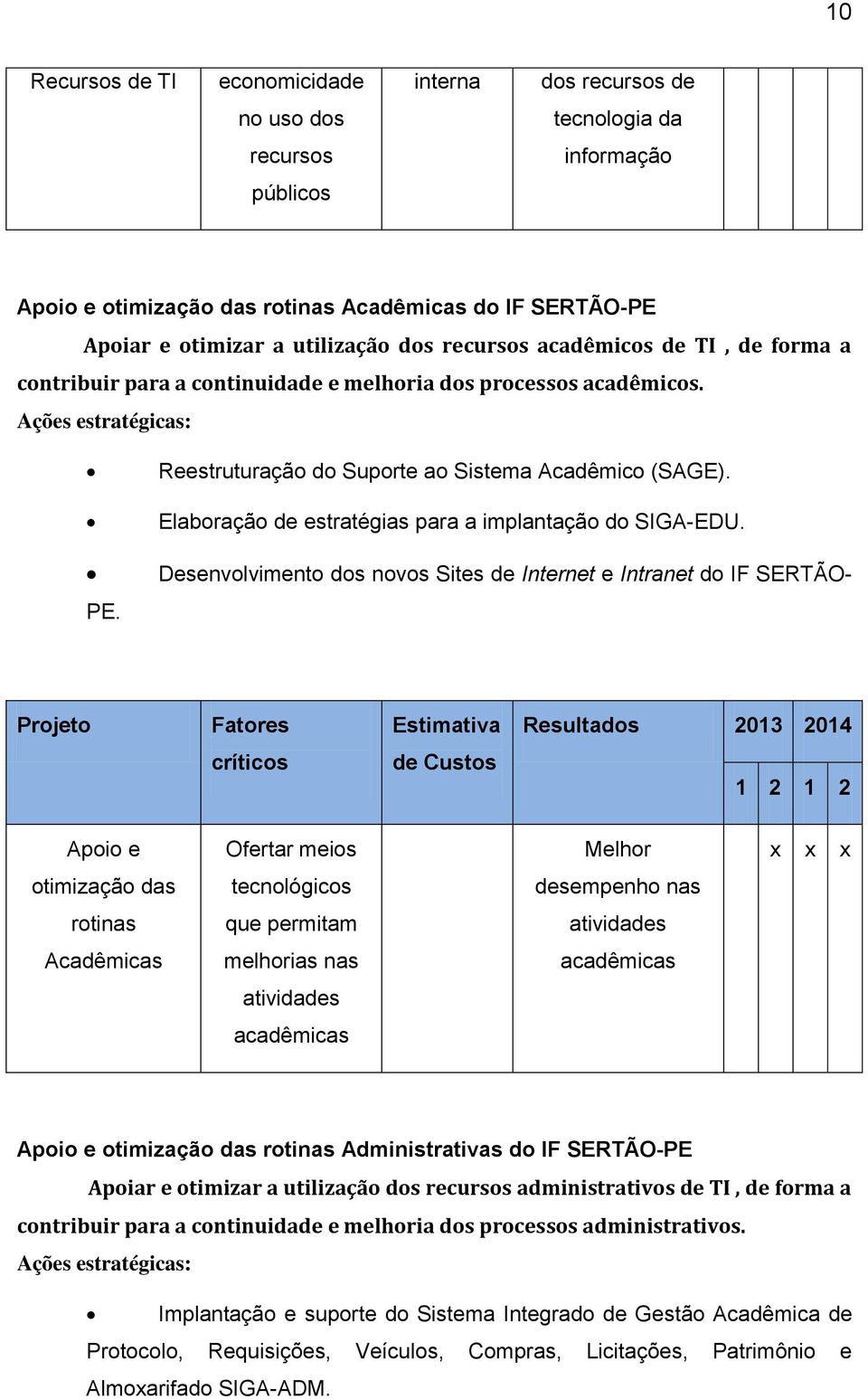 Elaboração de estratégias para a implantação do SIGA-EDU.