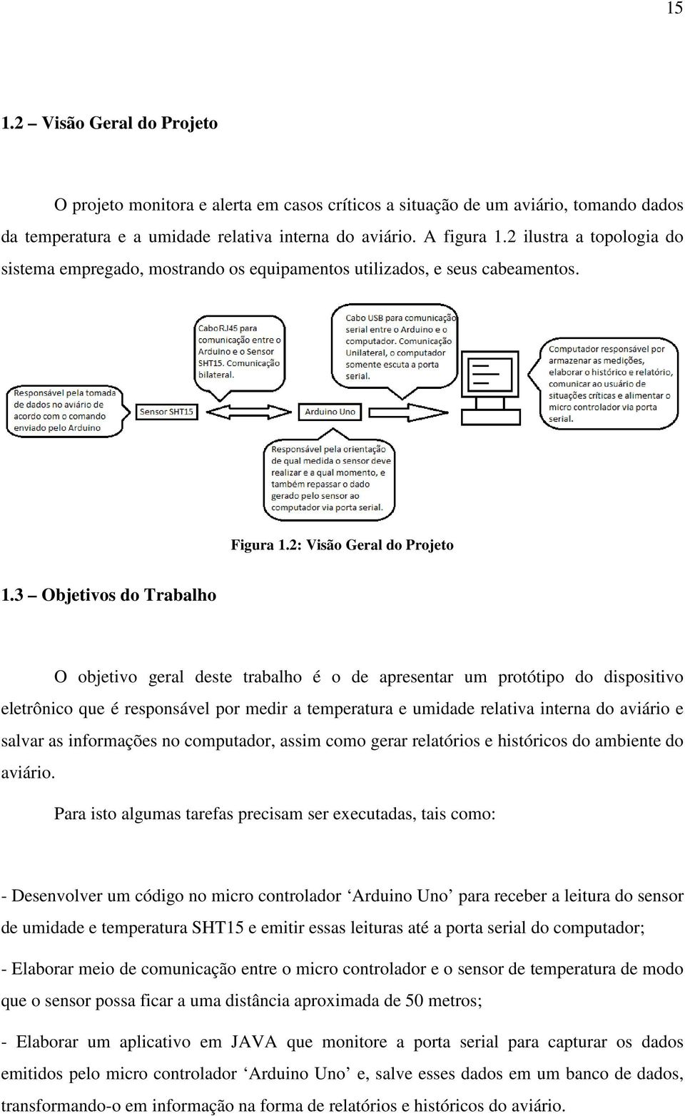 3 Objetivos do Trabalho O objetivo geral deste trabalho é o de apresentar um protótipo do dispositivo eletrônico que é responsável por medir a temperatura e umidade relativa interna do aviário e