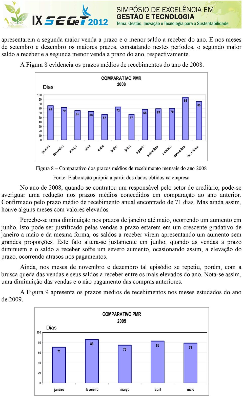 A Figura 8 evidencia os prazos médios de recebimentos do ano de 2008.