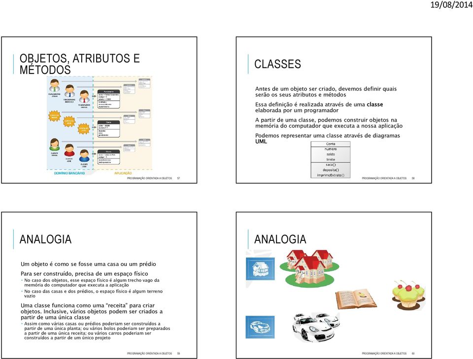 OBJETOS 57 PROGRAMAÇÃO ORIENTADA A OBJETOS 58 ANALOGIA ANALOGIA Um objeto é como se fosse uma casa ou um prédio Para ser construído, precisa de um espaço físico No caso dos objetos, esse espaço