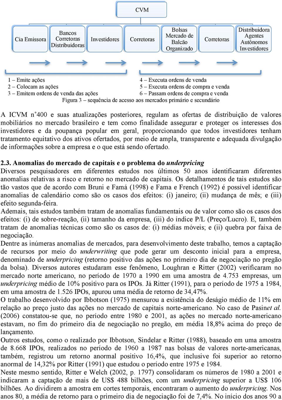 sequência de acesso aos mercados primário e secundário A ICVM n 400 e suas atualizações posteriores, regulam as ofertas de distribuição de valores mobiliários no mercado brasileiro e tem como