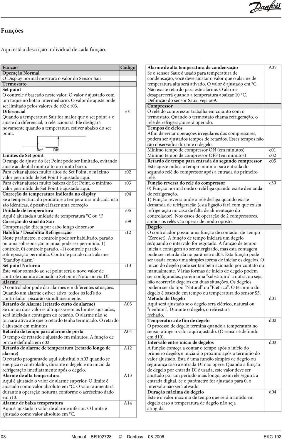 Diferencial Quando a temperatura Sair for maior que o set point + o ajuste do diferencial, o relé acionará. Ele desligará vamente quando a temperatura estiver abaixo do set point.