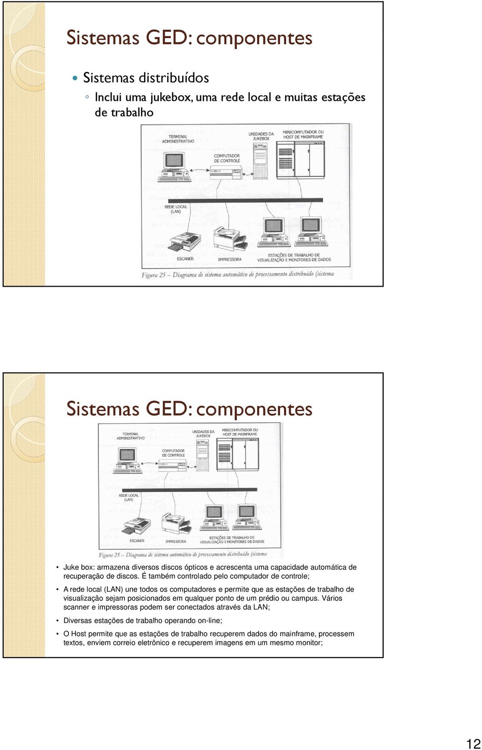 É também controlado pelo computador de controle; A rede local (LAN) une todos os computadores e permite que as estações de trabalho de visualização sejam posicionados em qualquer