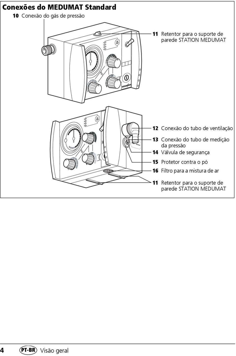medição da pressão 14 Válvula de segurança 15 Protetor contra o pó 16 Filtro para a