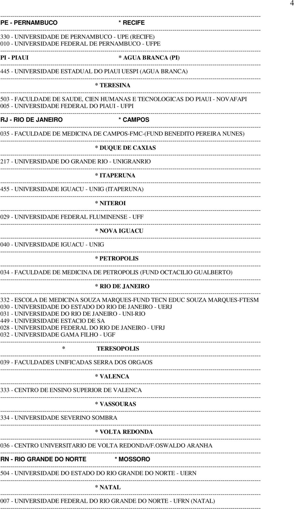 DE CAMPOS-FMC-(FUND BENEDITO PEREIRA NUNES) * DUQUE DE CAXIAS 217 - UNIVERSIDADE DO GRANDE RIO - UNIGRANRIO * ITAPERUNA 455 - UNIVERSIDADE IGUACU - UNIG (ITAPERUNA) * NITEROI 029 - UNIVERSIDADE