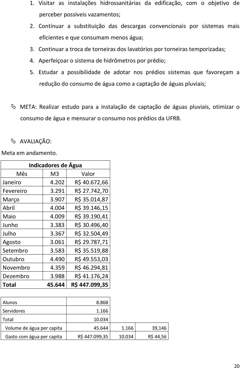 Aperfeiçoar o sistema de hidrômetros por prédio; 5.