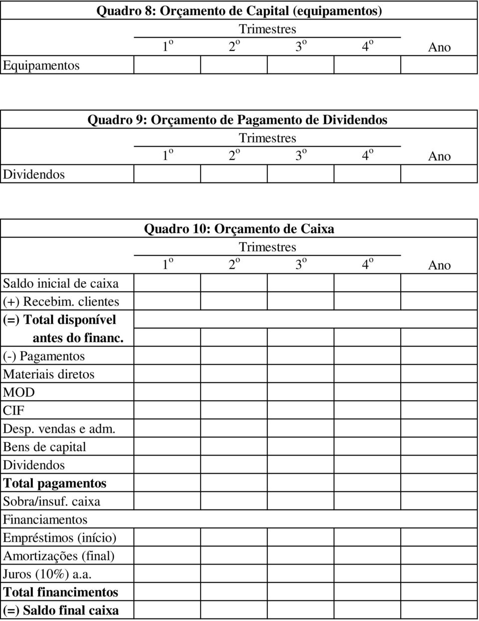 (-) Pagamentos Materiais diretos MOD CIF Desp. vendas e adm. Bens de capital Dividendos Total pagamentos Sobra/insuf.