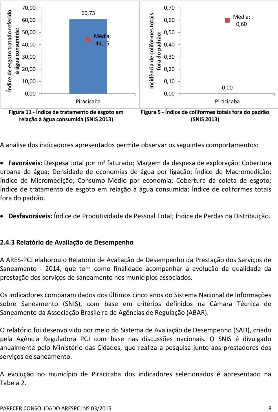 apresentados permite observar os seguintes comportamentos: Favoráveis: Despesa total por m³ faturado; Margem da despesa de exploração; Cobertura urbana de água; Densidade de economias de água por