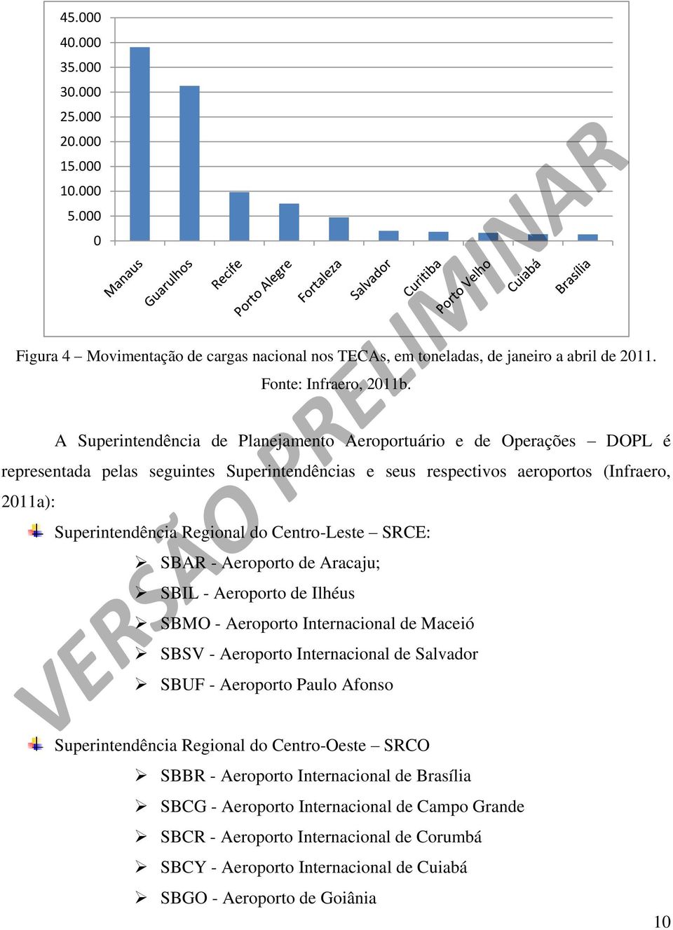 Centro-Leste SRCE: SBAR - Aeroporto de Aracaju; SBIL - Aeroporto de Ilhéus SBMO - Aeroporto Internacional de Maceió SBSV - Aeroporto Internacional de Salvador SBUF - Aeroporto Paulo Afonso