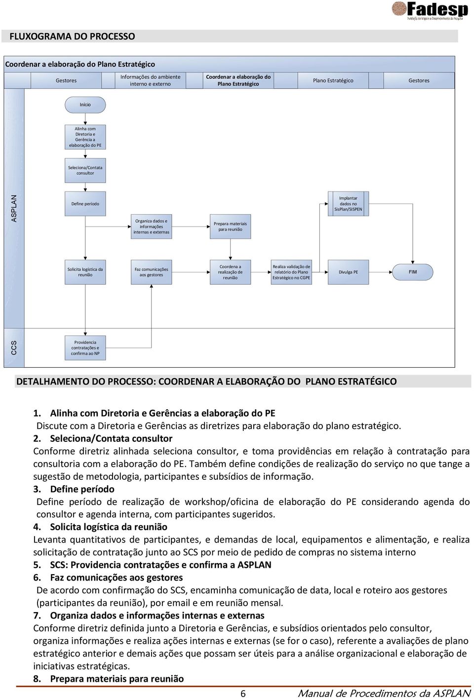 informações internas e externas Faz comunicações aos gestores Prepara materiais para reunião Coordena a realização de reunião Realiza validação de relatório do Plano Estratégico no CGPE Implantar