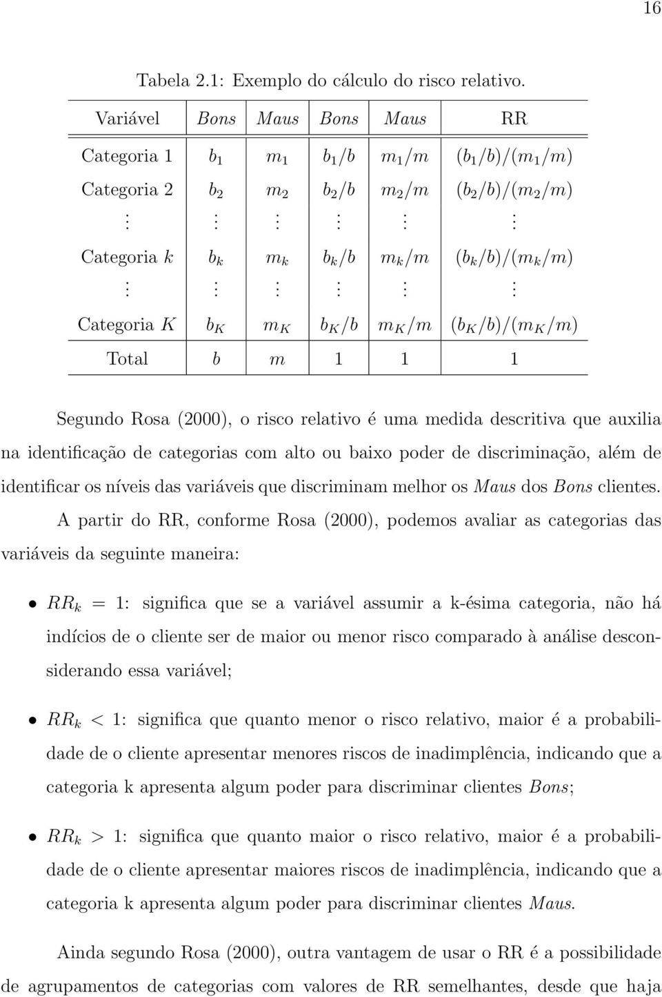 ..... Categoria K b K m K b K /b m K /m (b K /b)/(m K /m) Total b m 1 1 1 Segundo Rosa (2000), o risco relativo é uma medida descritiva que auxilia na identificação de categorias com alto ou baixo