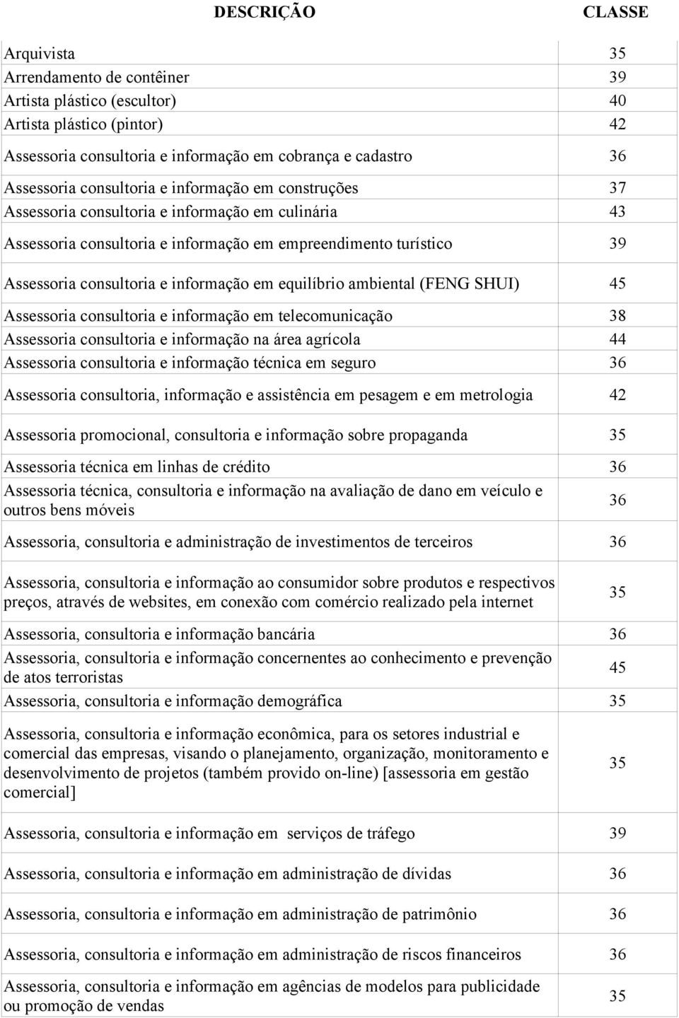 (FENG SHUI) Assessoria consultoria e informação em telecomunicação 38 Assessoria consultoria e informação na área agrícola 44 Assessoria consultoria e informação técnica em seguro 36 Assessoria