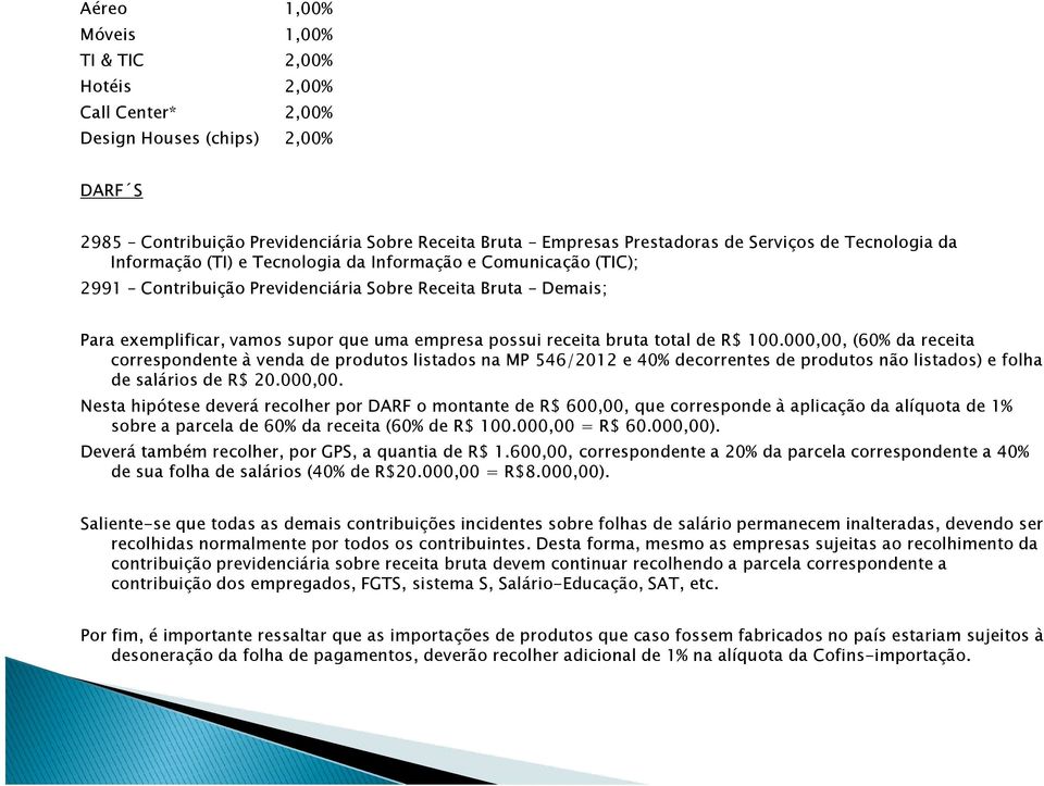 receita bruta total de R$ 100.000,00, (60% da receita correspondente à venda de produtos listados na MP 546/2012 e 40% decorrentes de produtos não listados) e folha de salários de R$ 20.000,00. Nesta hipótese deverá recolher por DARF o montante de R$ 600,00, que corresponde à aplicação da alíquota de 1% sobre a parcela de 60% da receita (60% de R$ 100.