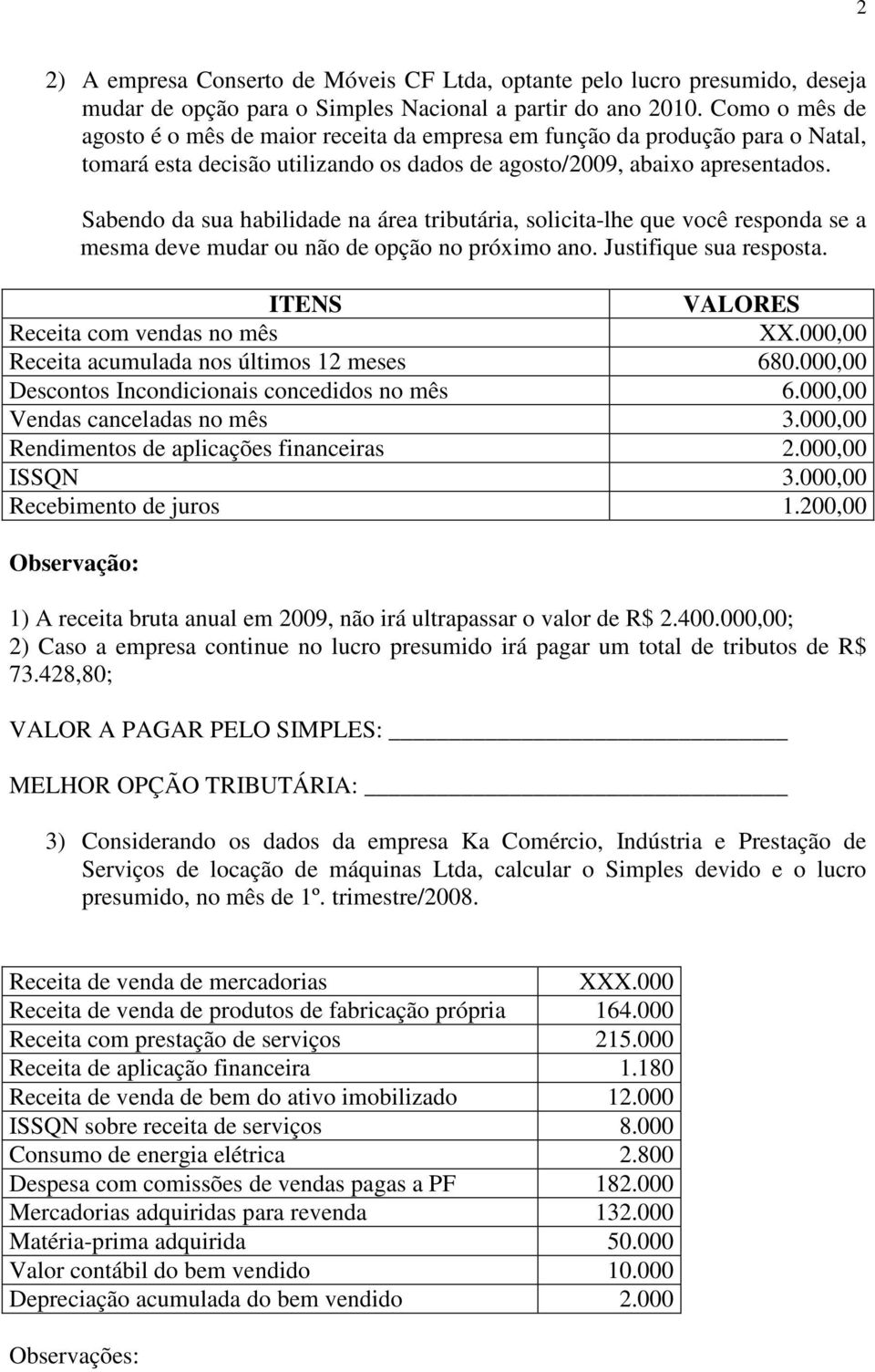 Sabendo da sua habilidade na área tributária, solicita-lhe que você responda se a mesma deve mudar ou não de opção no próximo ano. Justifique sua resposta. ITENS VALORES Receita com vendas no mês XX.