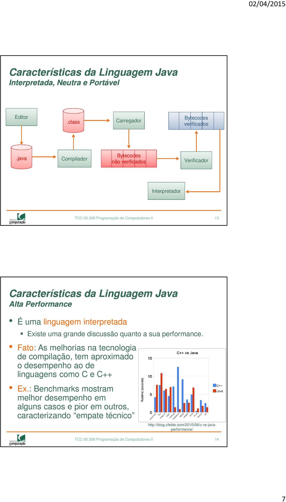 Fato: As melhorias na tecnologia de compilação, tem aproximado o desempenho ao de linguagens como C e C++ Ex.