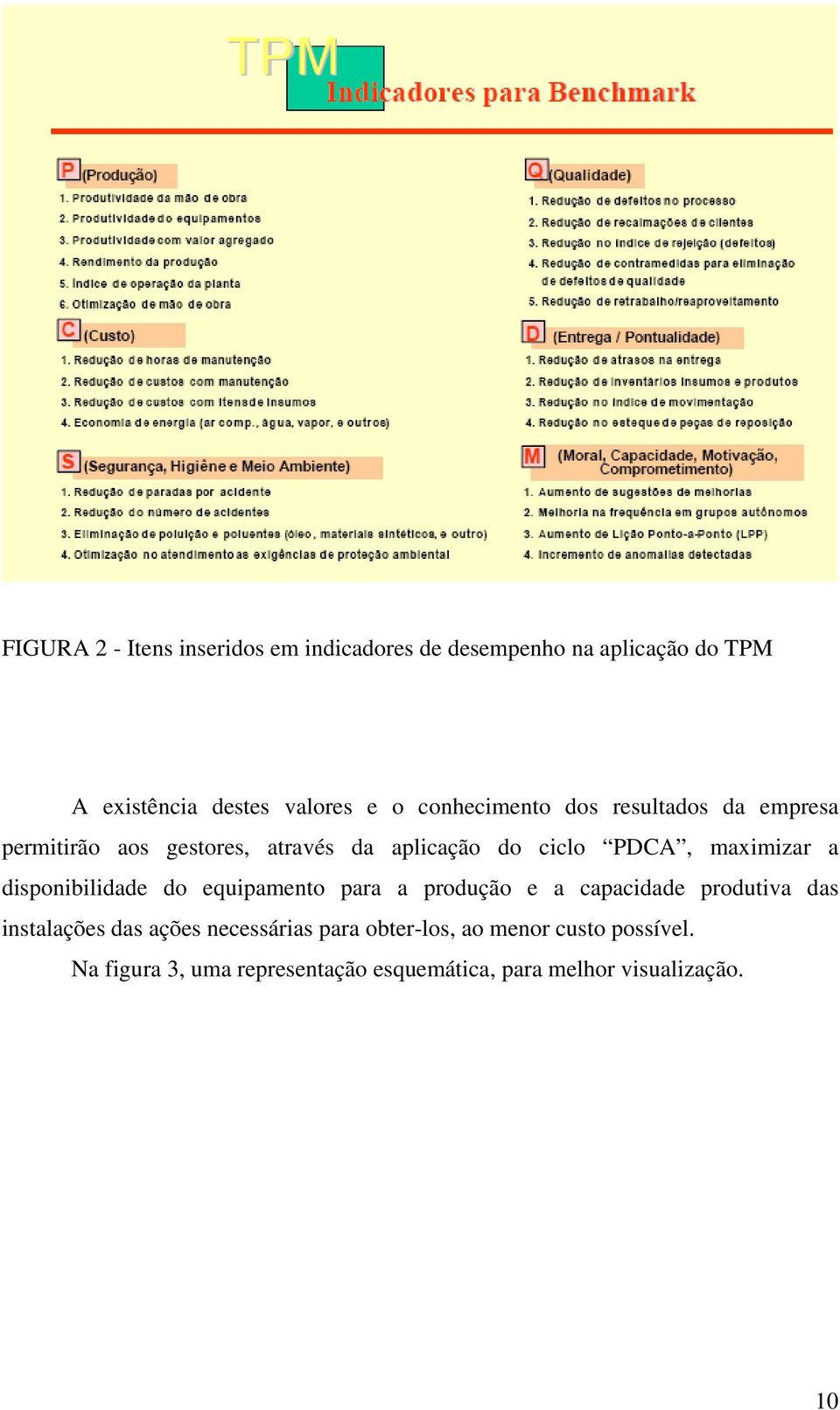 a disponibilidade do equipamento para a produção e a capacidade produtiva das instalações das ações