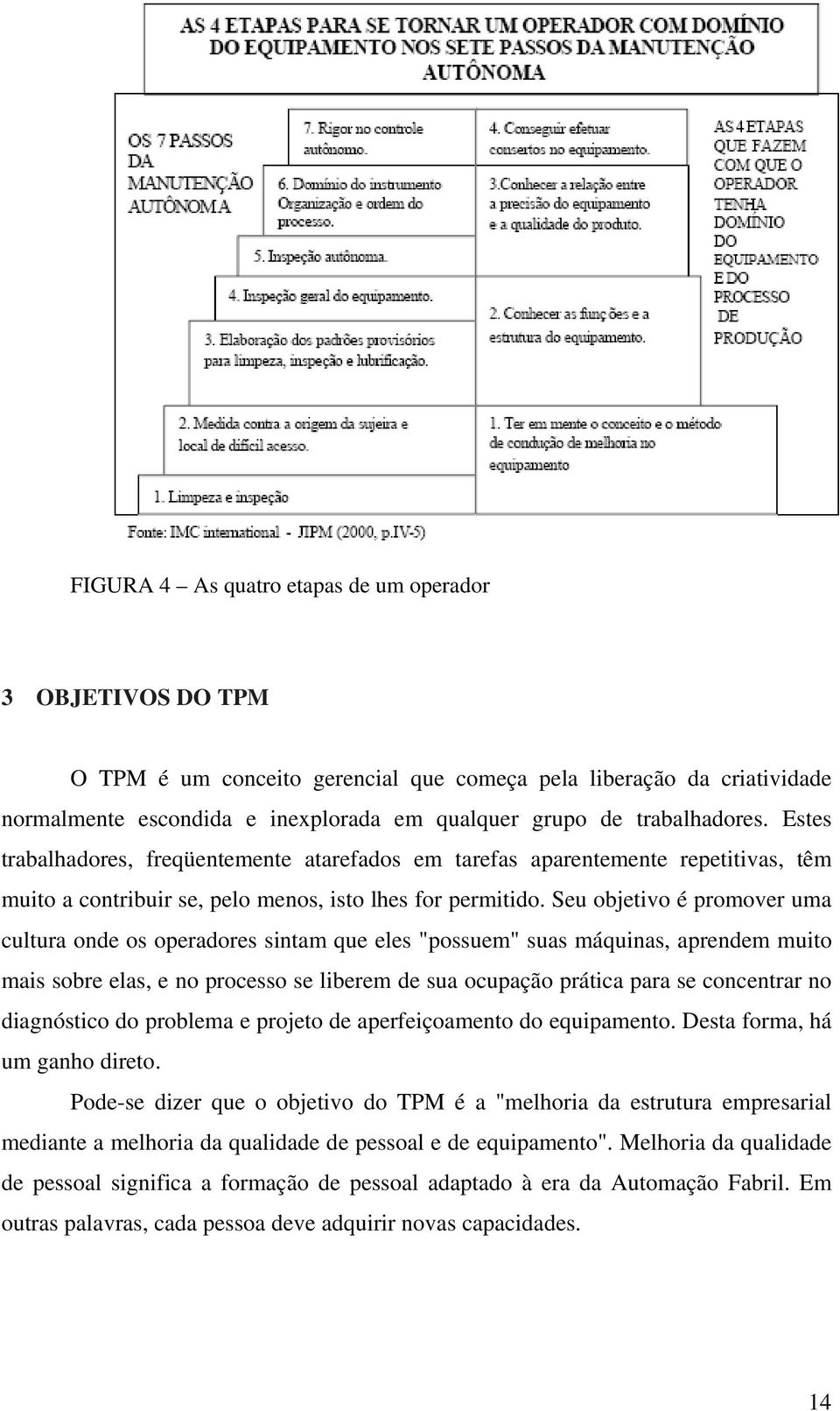 Seu objetivo é promover uma cultura onde os operadores sintam que eles "possuem" suas máquinas, aprendem muito mais sobre elas, e no processo se liberem de sua ocupação prática para se concentrar no