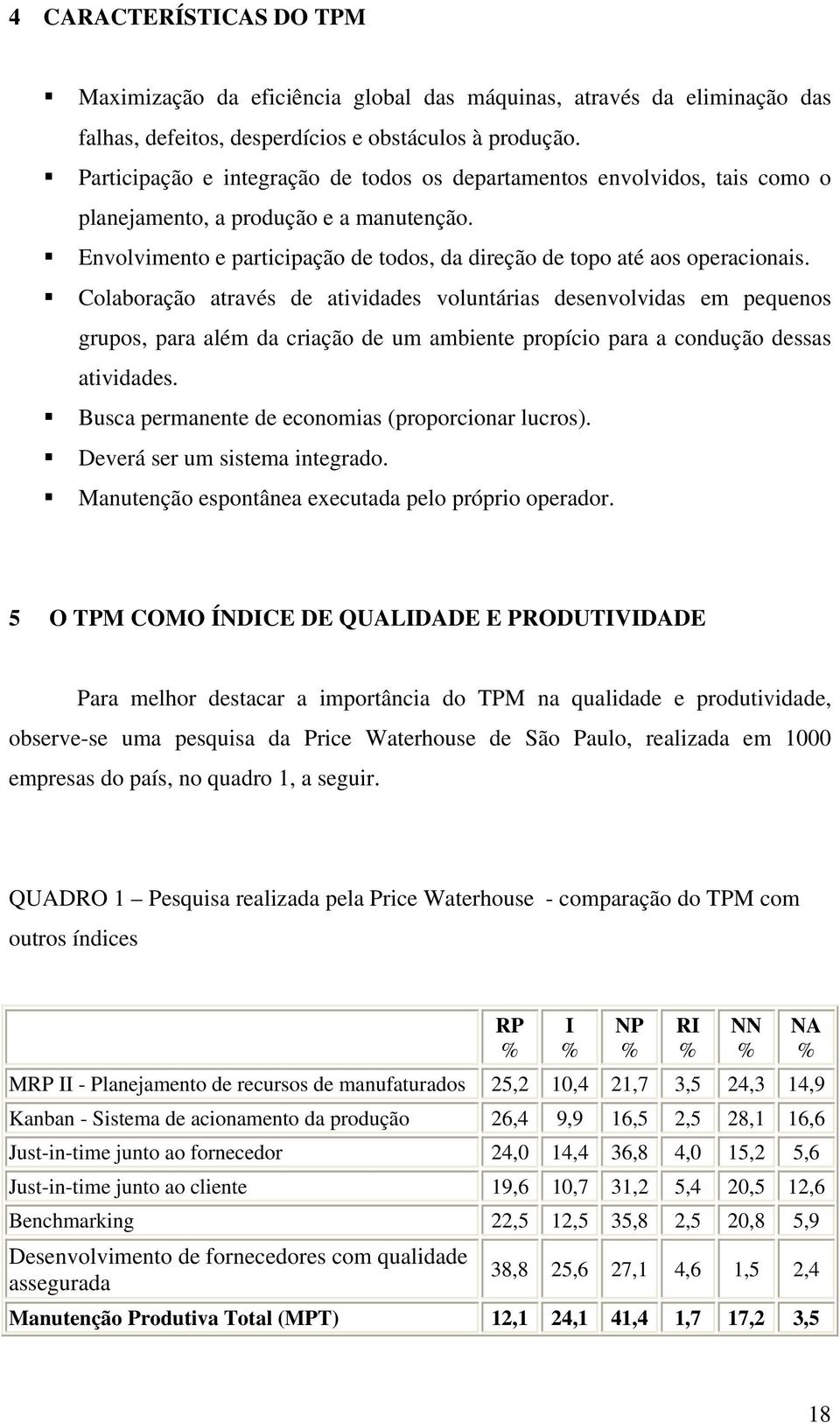 Colaboração através de atividades voluntárias desenvolvidas em pequenos grupos, para além da criação de um ambiente propício para a condução dessas atividades.