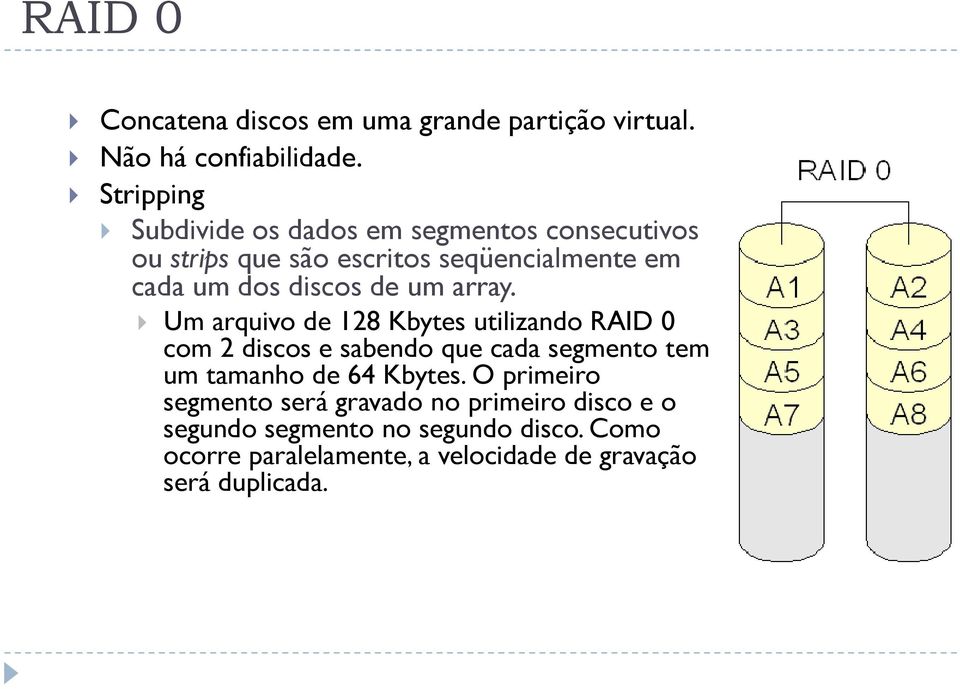 de um array.