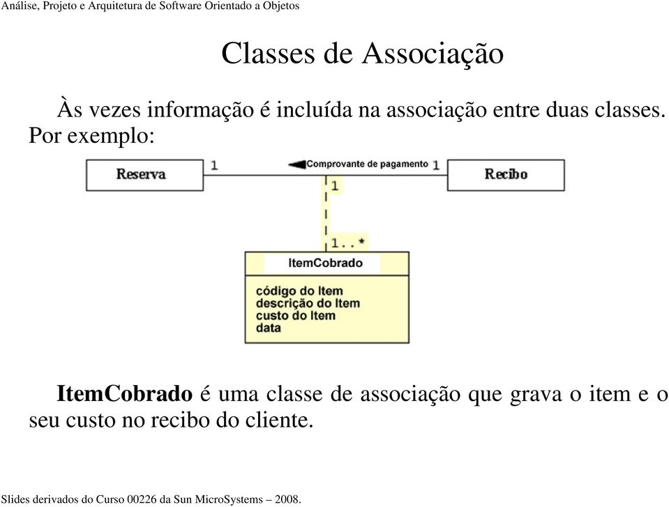 Por exemplo: ItemCobrado é uma classe de