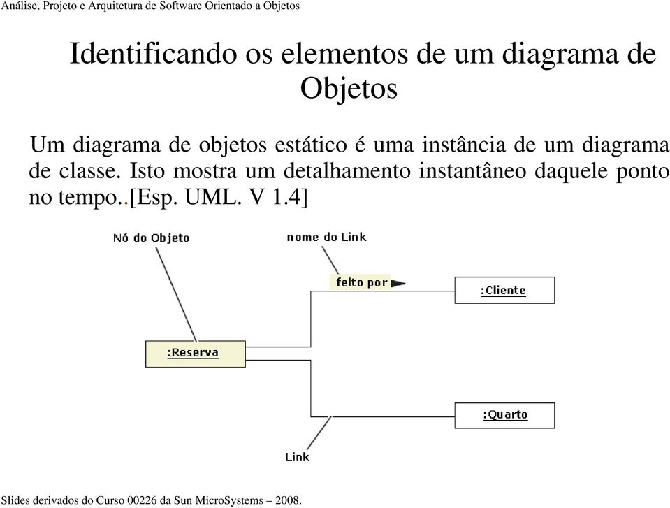 instância de um diagrama de classe.