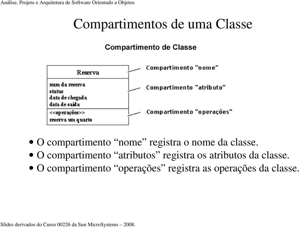 O compartimento atributos registra os atributos