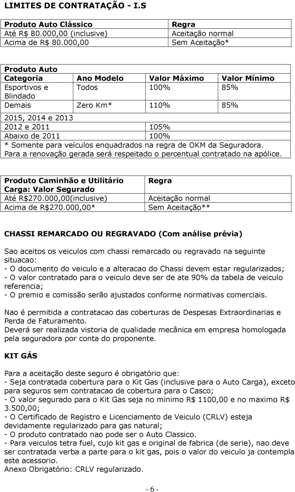 105% Abaixo de 2011 100% * Somente para veículos enquadrados na regra de OKM da Seguradora. Para a renovação gerada será respeitado o percentual contratado na apólice.