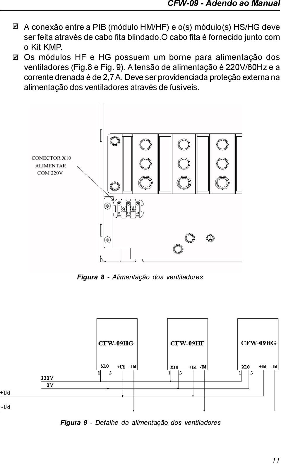 8 e Fig. 9). A tensão de alimentação é 220V/60Hz e a corrente drenada é de 2,7 A.