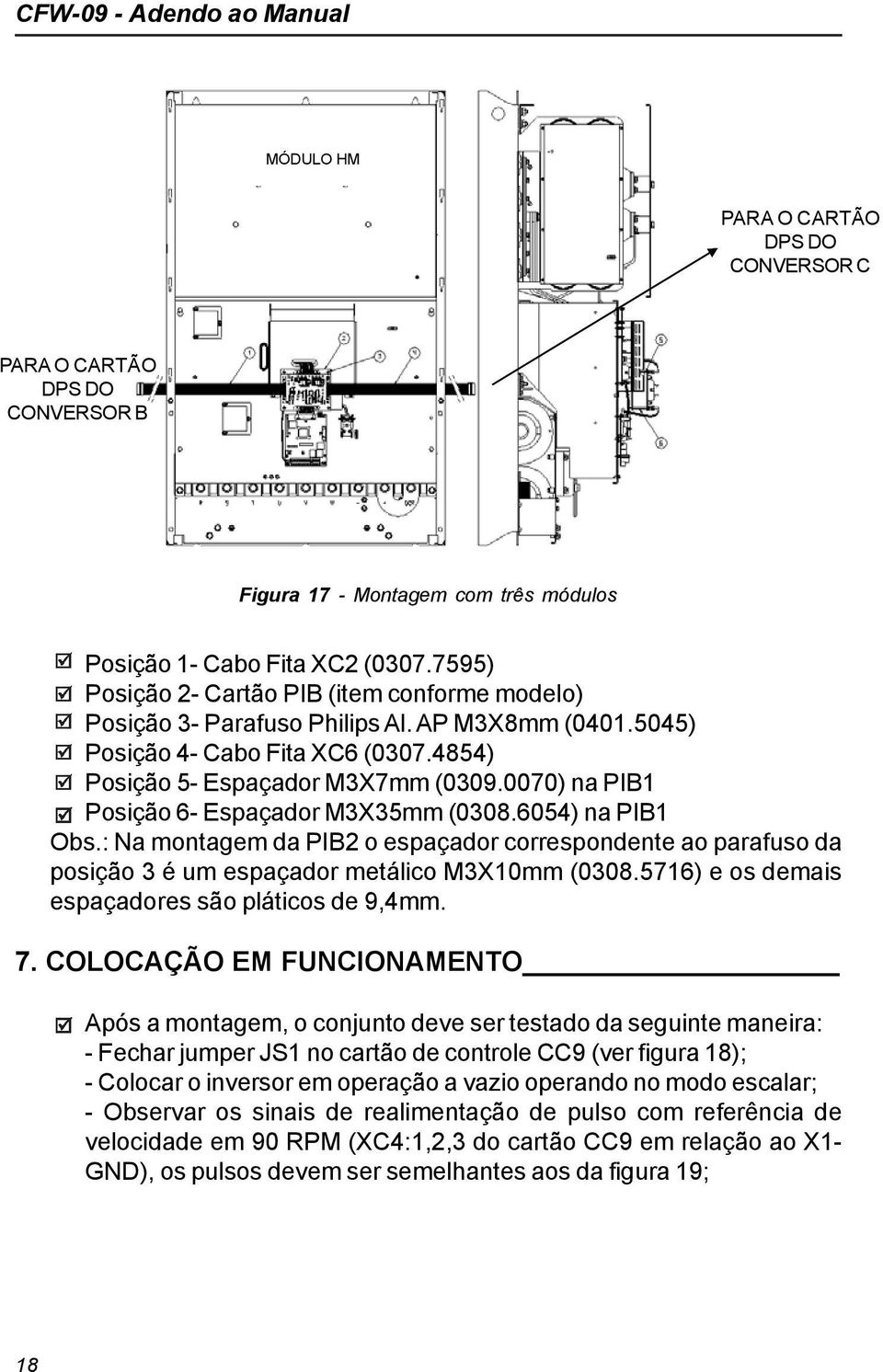 0070) na PIB1 Posição 6- Espaçador M3X35mm (0308.6054) na PIB1 Obs.: Na montagem da PIB2 o espaçador correspondente ao parafuso da posição 3 é um espaçador metálico M3X10mm (0308.