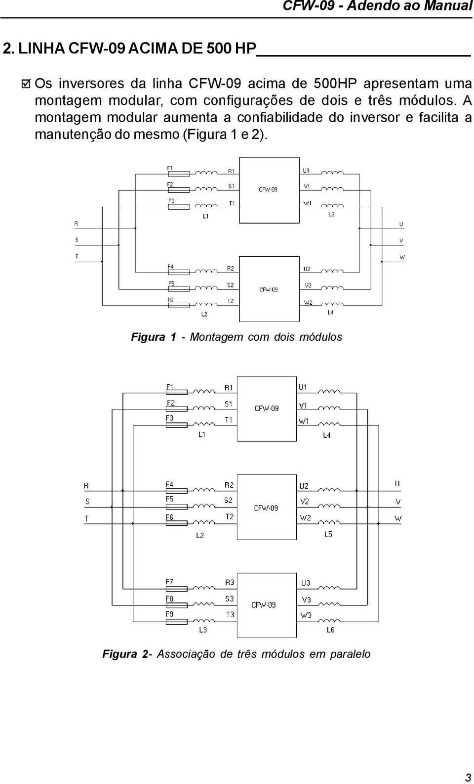 A montagem modular aumenta a confiabilidade do inversor e facilita a manutenção do