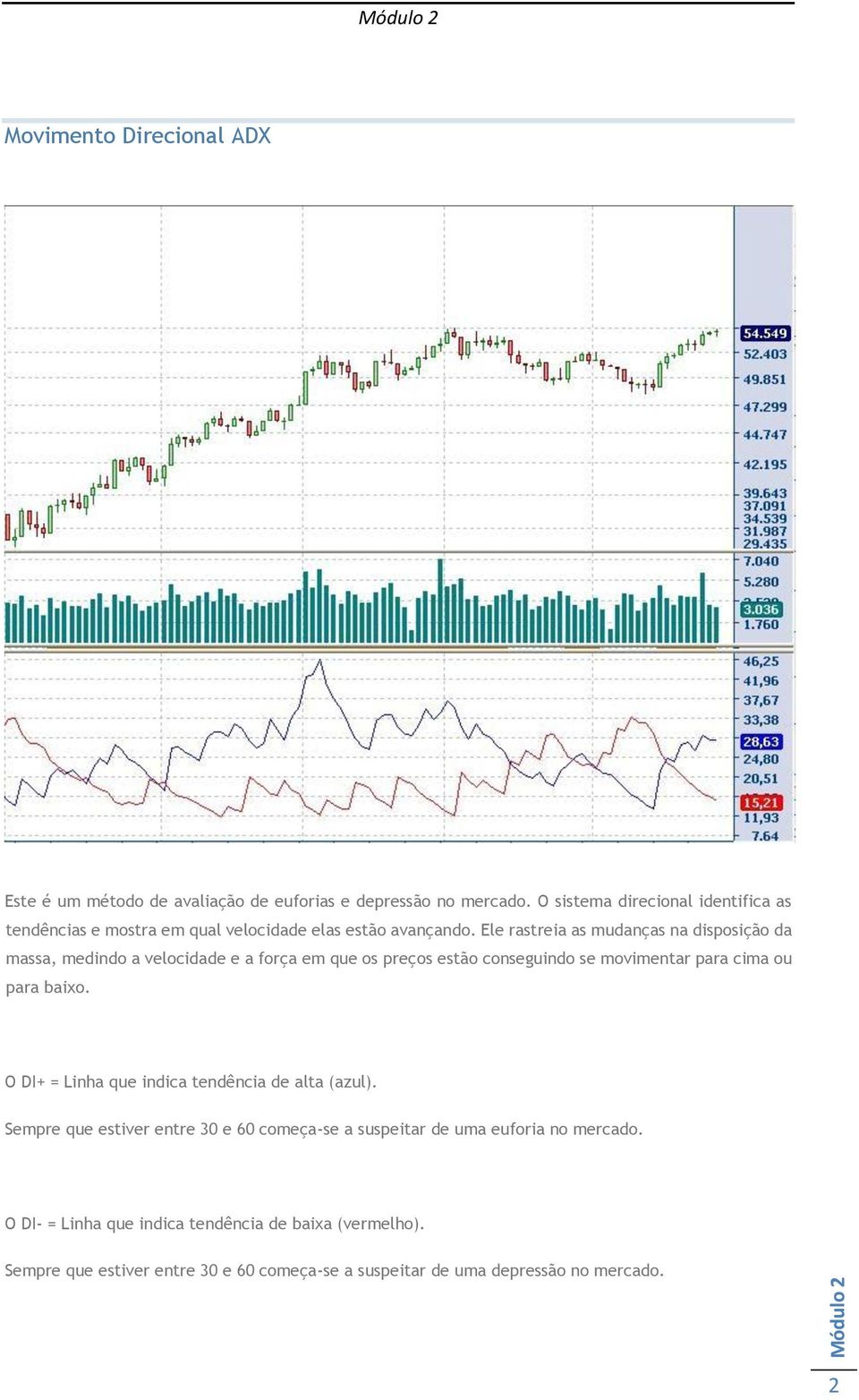 Ele rastreia as mudanças na disposição da massa, medindo a velocidade e a força em que os preços estão conseguindo se movimentar para cima ou para baixo.