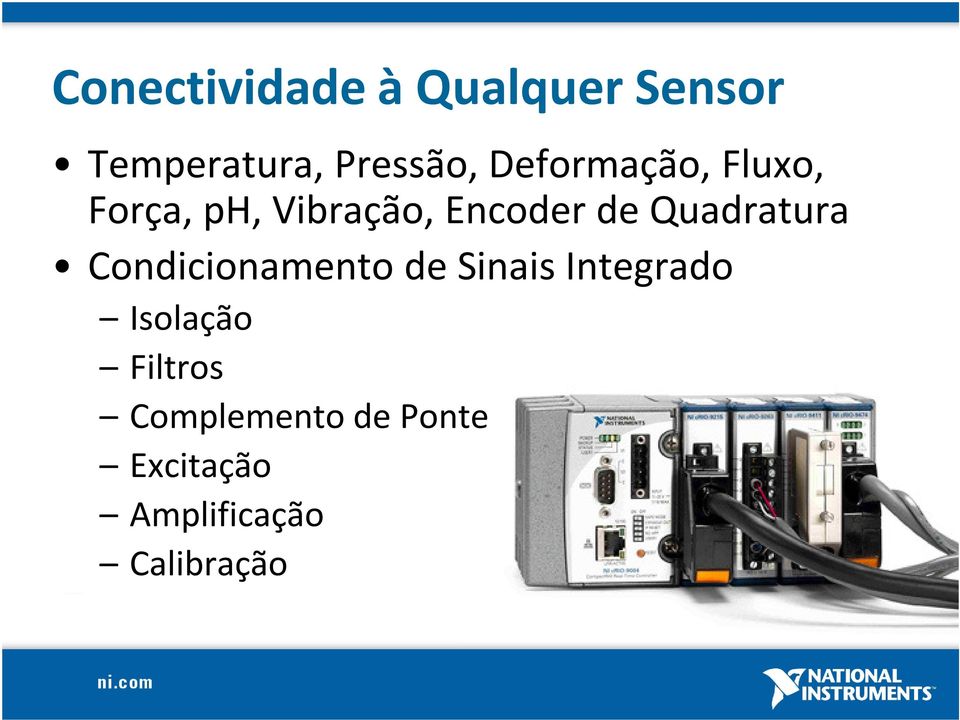 Quadratura Condicionamento de Sinais Integrado Isolação