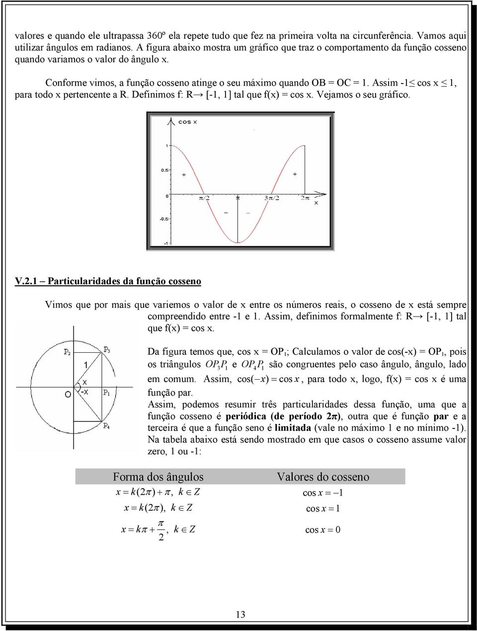 Assim - cos, para todo pertencente a R. Definimos f: R [-, ] tal que f() cos. Ve