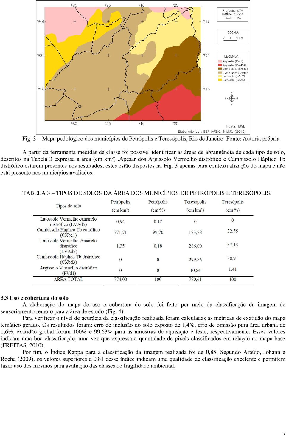 apesar dos Argissolo Vermelho distrófico e Cambissolo Háplico Tb distrófico estarem presentes nos resultados, estes estão dispostos na Fig.