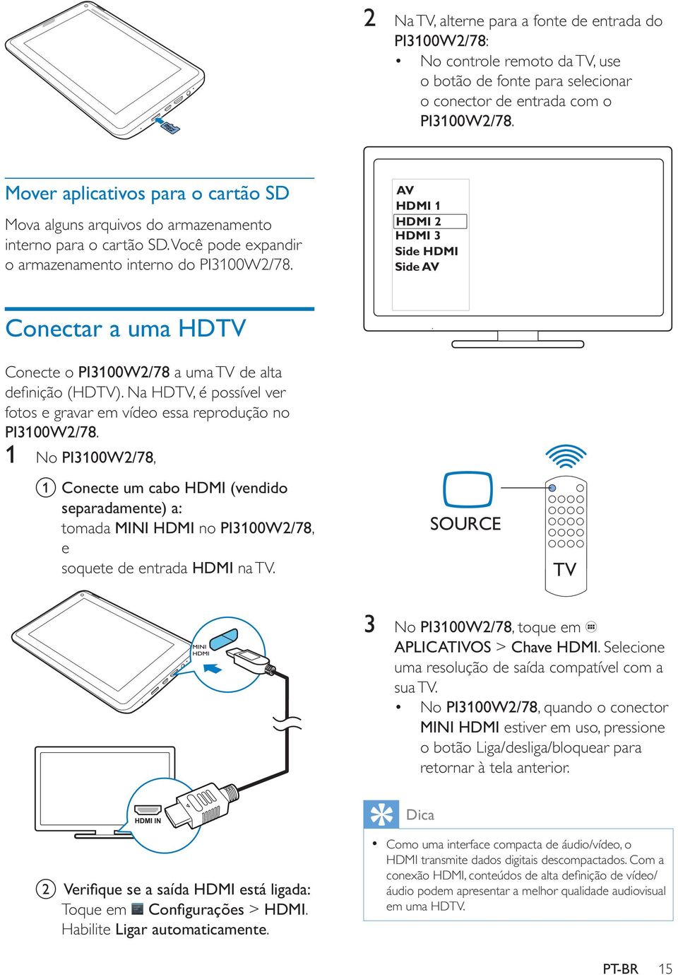 AV HDMI 1 HDMI 2 HDMI 3 Side HDMI Side AV Conectar a uma HDTV Conecte o a uma TV de alta fotos e gravar em vídeo essa reprodução no.