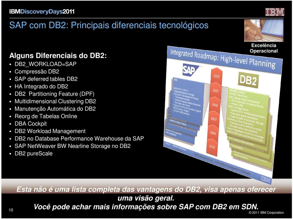 DB2 Workload Management DB2 no Database Performance Warehouse da SAP SAP NetWeaver BW Nearline Storage no DB2 DB2 purescale Excelência