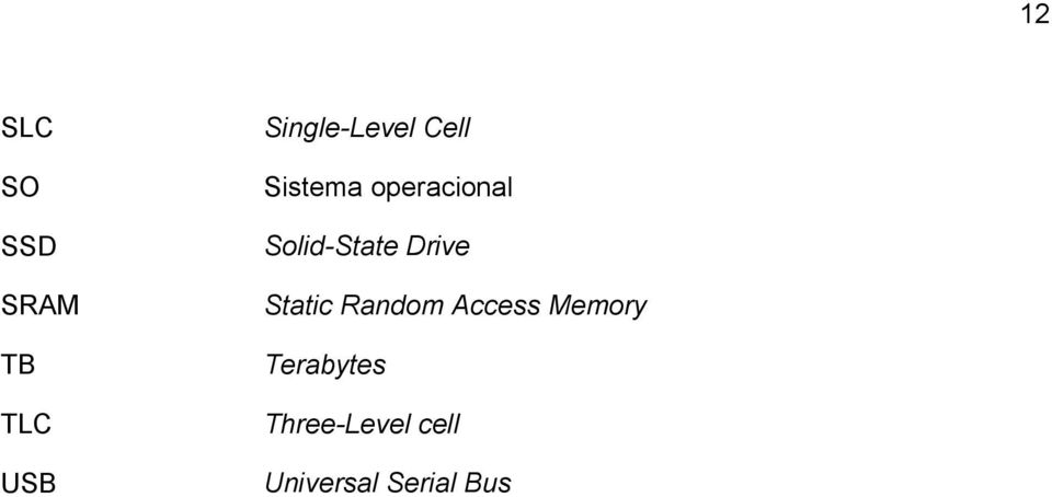 Solid-State Drive Static Random Access