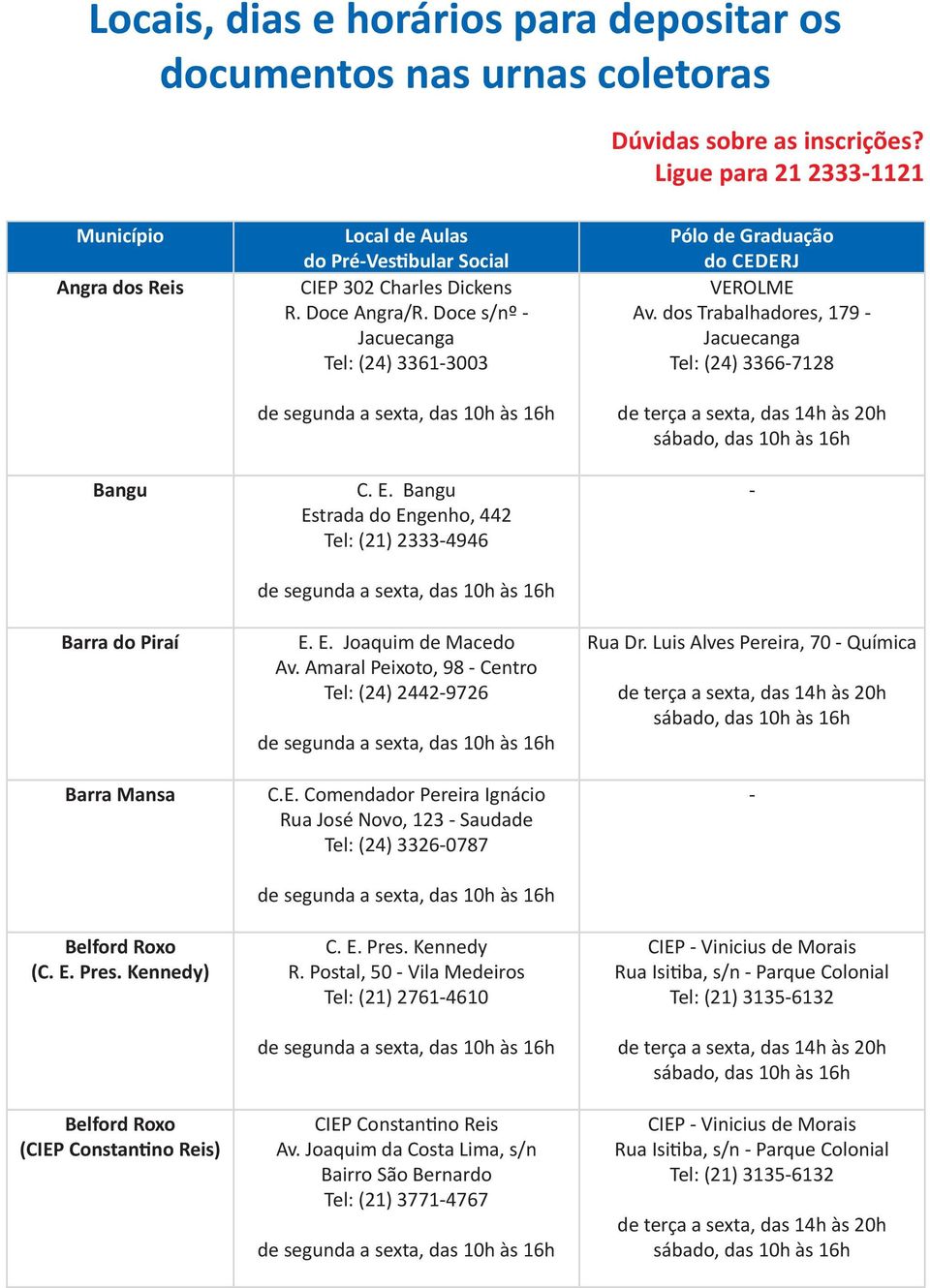 Bangu Estrada do Engenho, 442 Tel: (21) 23334946 E. E. Joaquim de Macedo Av. Amaral Peixoto, 98 Centro Tel: (24) 24429726 C.E. Comendador Pereira Ignácio Rua José Novo, 123 Saudade Tel: (24) 33260787 C.