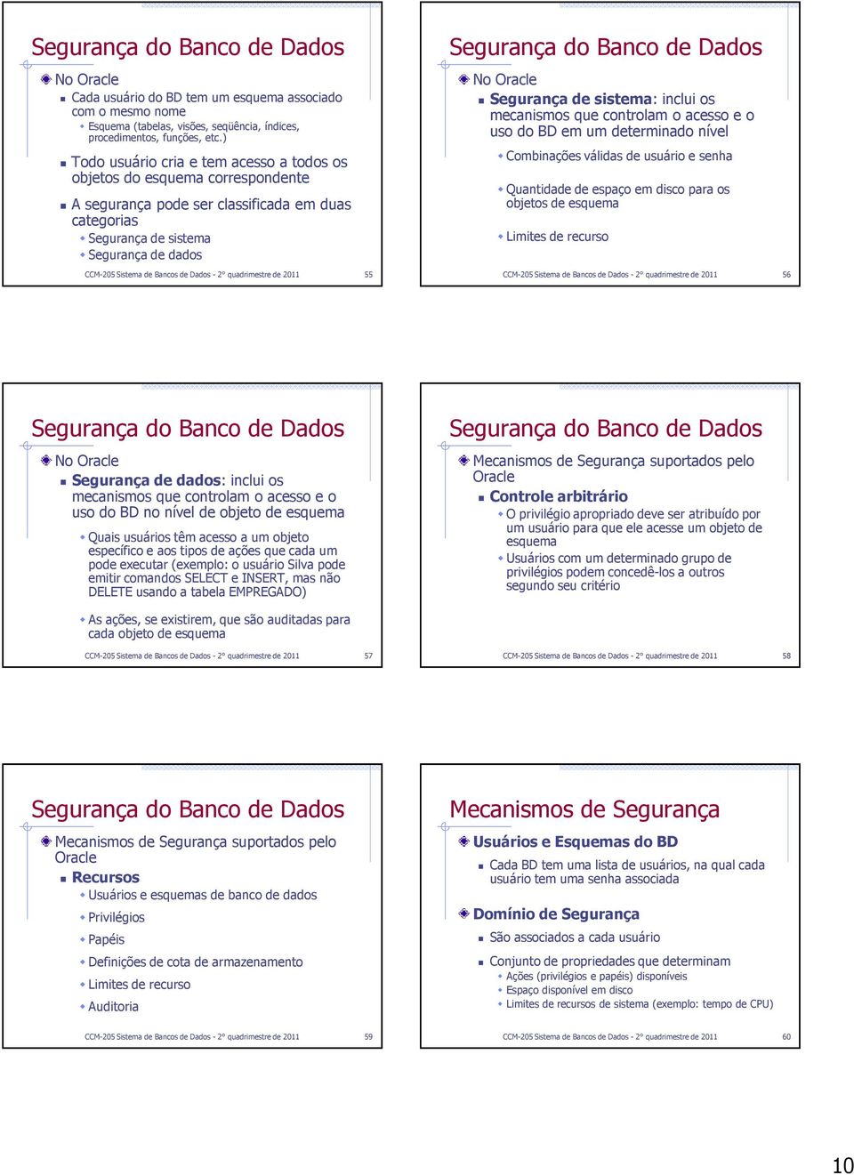 Dados - 2 quadrimestre de 2011 55 Segurança do Banco de Dados No Oracle Segurança de sistema: inclui os mecanismos que controlam o acesso e o uso do BD em um determinado nível Combinações válidas de