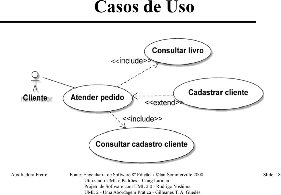 de Software 8º Edição /