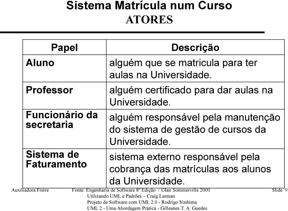 alguém responsável pela manutenção do sistema de gestão de cursos da Universidade.