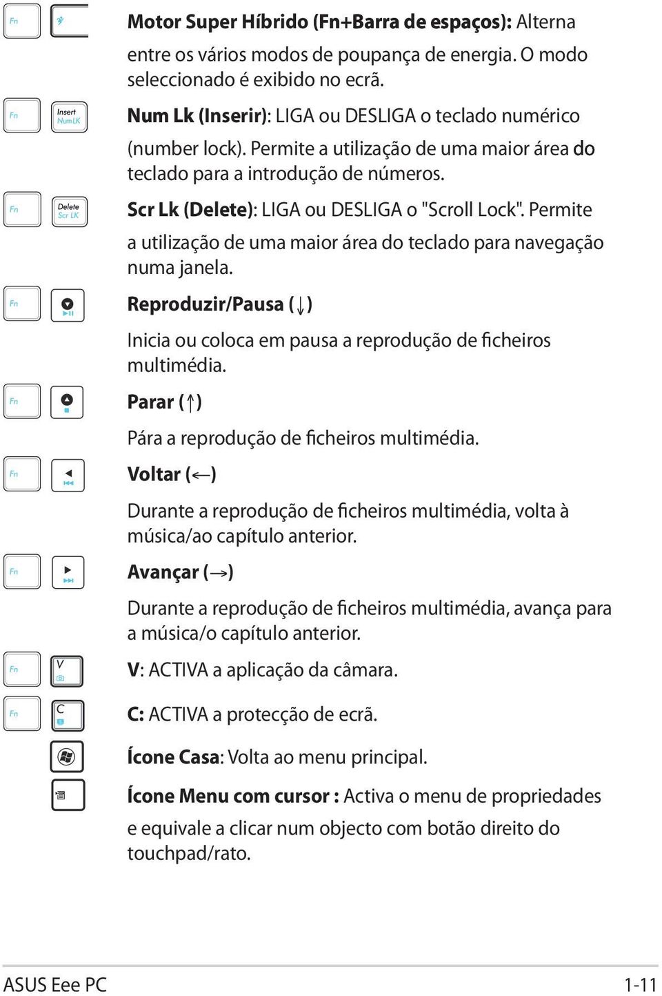 Permite a utilização de uma maior área do teclado para navegação numa janela. Reproduzir/Pausa ( ) Inicia ou coloca em pausa a reprodução de ficheiros multimédia.