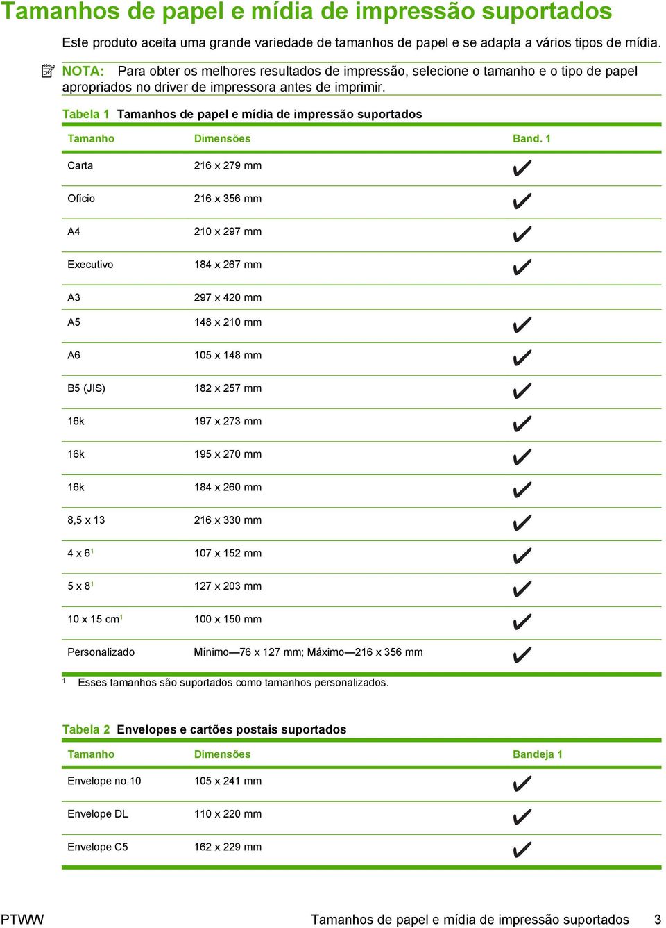 Tabela 1 Tamanhos de papel e mídia de impressão suportados Tamanho Dimensões Band.