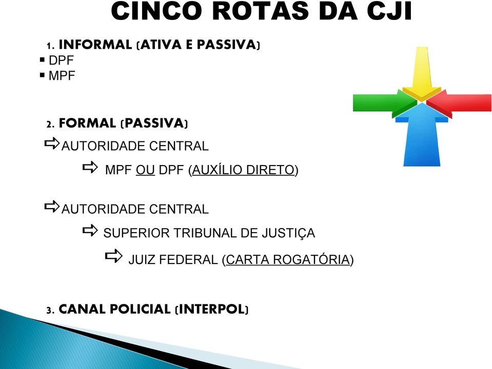 FORMAL (PASSIVA) AUTORIDADE CENTRAL MPF OU DPF (AUXÍLIO