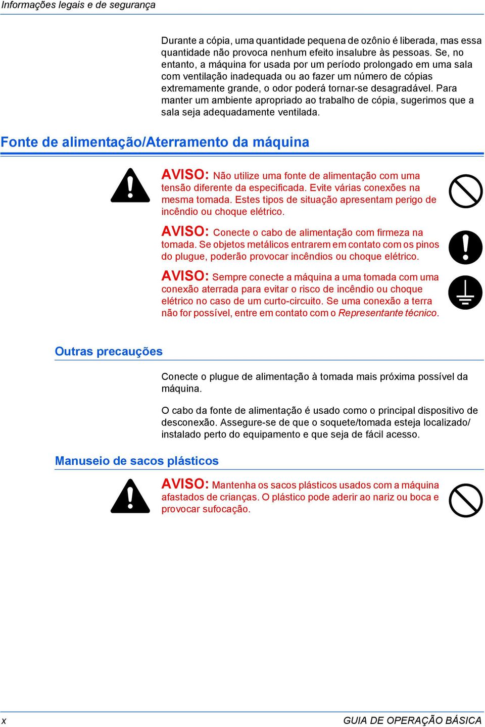 Para manter um ambiente apropriado ao trabalho de cópia, sugerimos que a sala seja adequadamente ventilada. AVISO: Não utilize uma fonte de alimentação com uma tensão diferente da especificada.